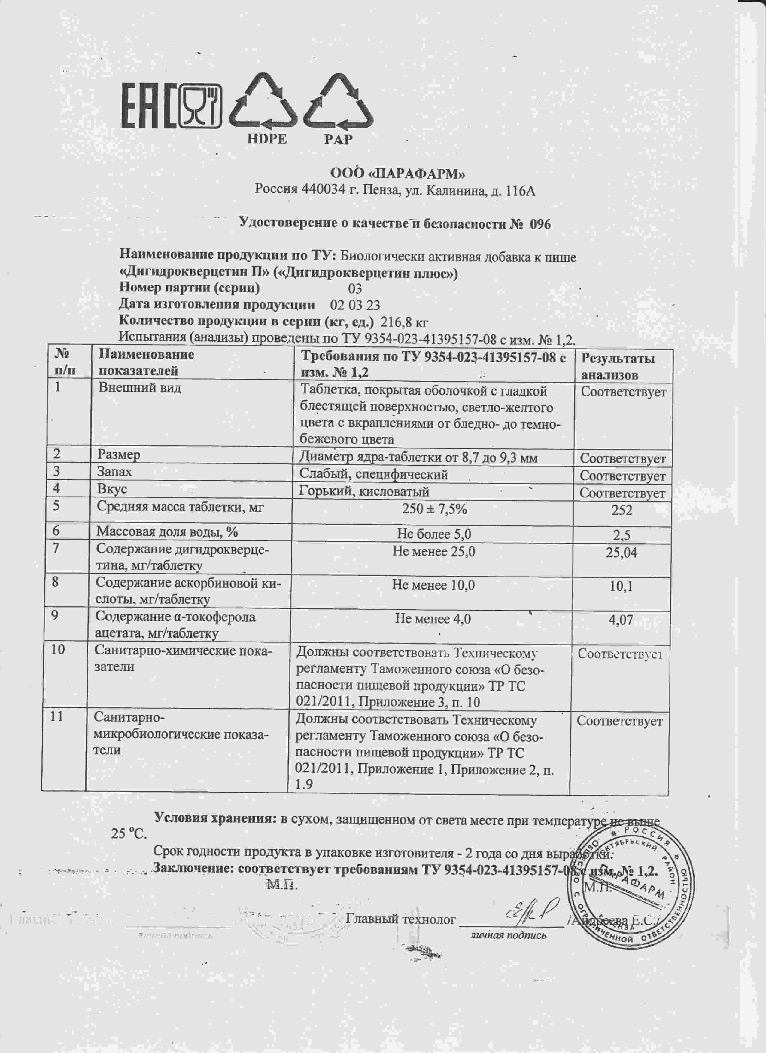 Паспорт №032023